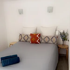 check availability